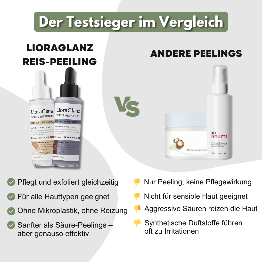 LioraGlanz Reis Peeling – Das perfekte Haut-Set für sichtbar glattere, strahlendere Haut